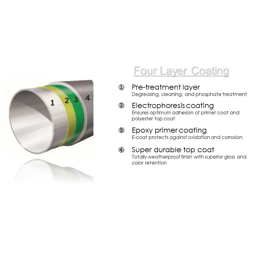 42-inch Round Mesh Top Table - Image 9